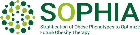 IDIBGI among the twenty-nine entities that collaborate in SOPHIA Project that seeks to improve obesity treatment
